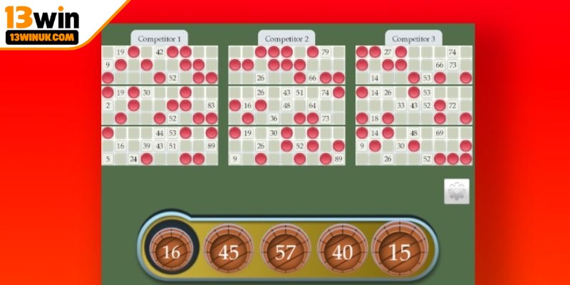 Bạch thủ lô là sự lựa chọn hấp dẫn dành cho anh em giàu bản lĩnh